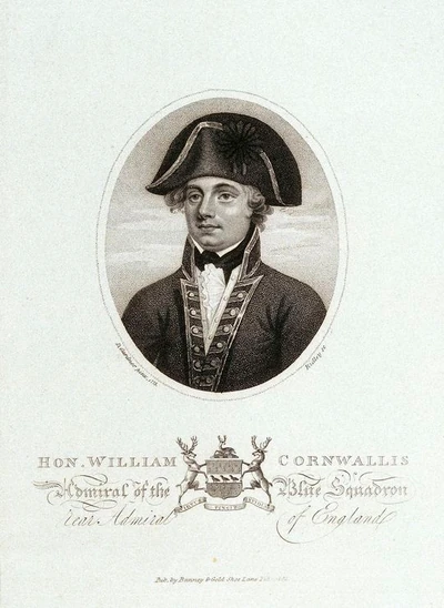 William Cornwallis