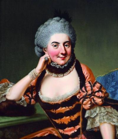 Sophie Caroline Marie Of Brunswick-Wolfenbüttel