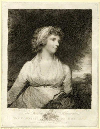 Charlotte FitzRoy, Duchess Of Grafton