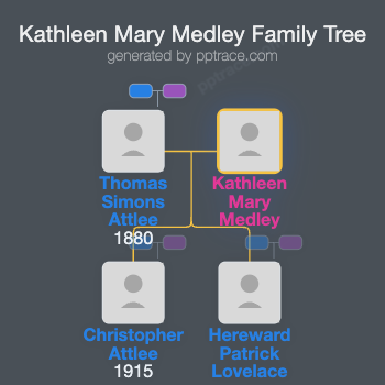 Kathleen Mary Medley family tree overview