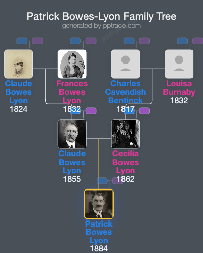 Patrick Bowes-Lyon, 15th Earl Of Strathmore And Kinghorne family tree overview