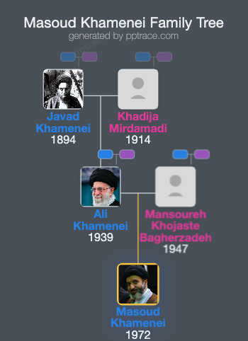 Masoud Khamenei family tree overview