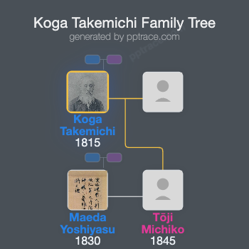 Koga Takemichi family tree overview