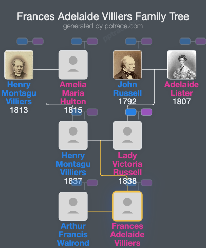Frances Adelaide Villiers family tree overview