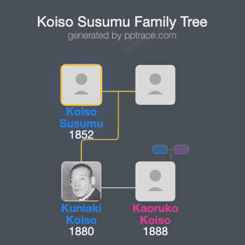 Koiso Susumu family tree overview