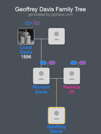 Geoffrey Davis family tree overview