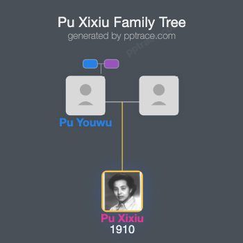 Pu Xixiu family tree overview