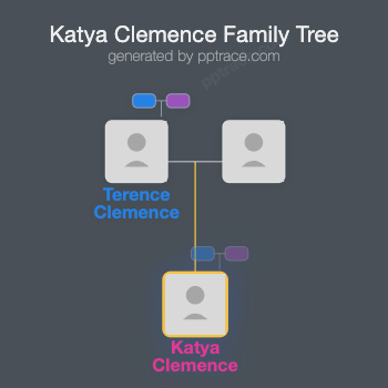 Katya Clemence family tree overview