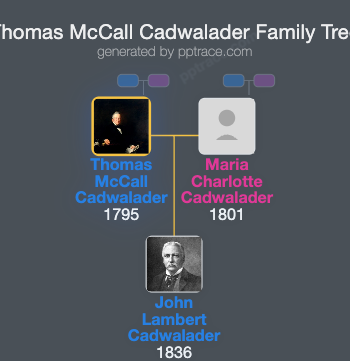Thomas McCall Cadwalader family tree overview