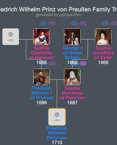 Friedrich Wilhelm Prinz Von Preußen family tree overview