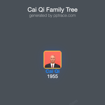 Cai Qi family tree overview