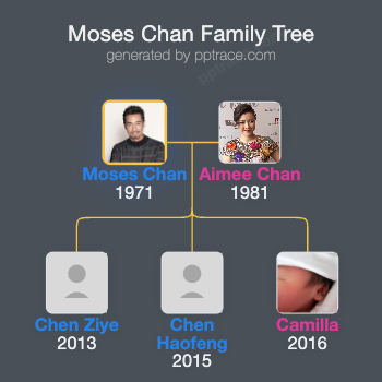 Moses Chan family tree overview