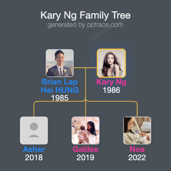 Kary Ng family tree overview