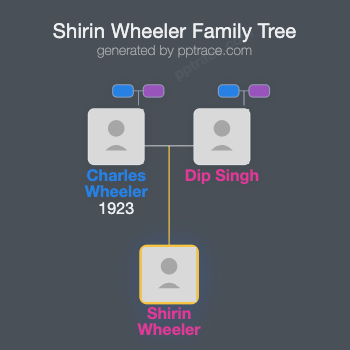Shirin Wheeler family tree overview