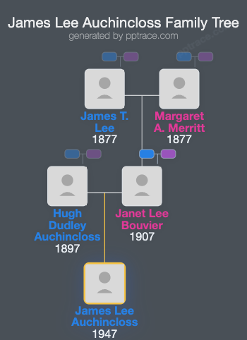 James Lee Auchincloss family tree overview
