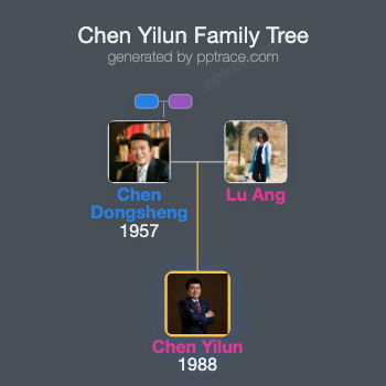 Chen Yilun family tree overview