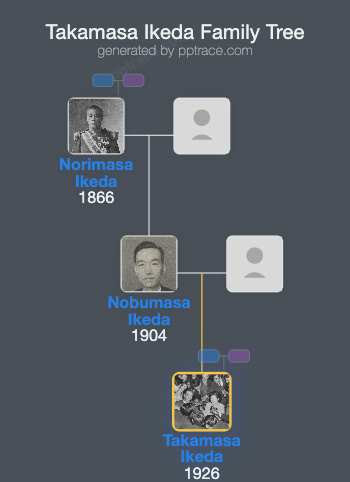 Takamasa Ikeda family tree overview