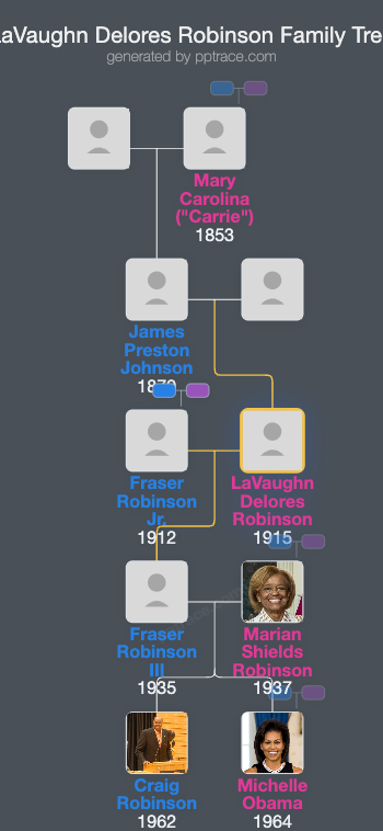 LaVaughn Delores Robinson family tree overview