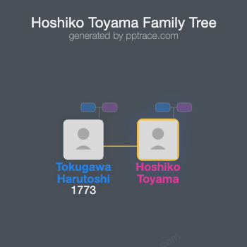 Hoshiko Toyama family tree overview