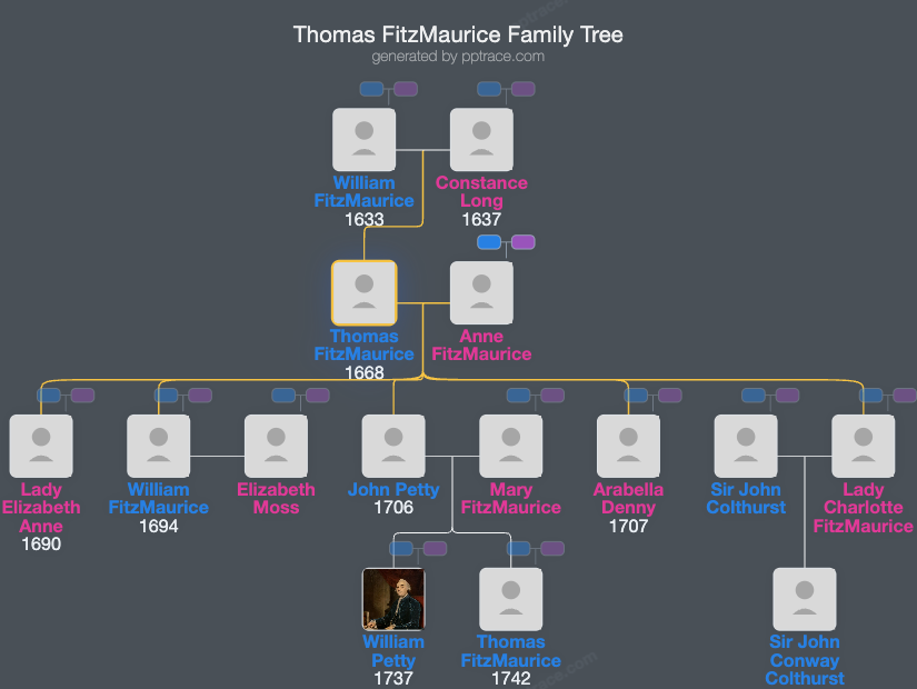 Thomas FitzMaurice, 1st Earl Of Kerry family tree overview