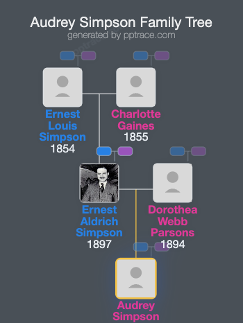 Audrey Simpson family tree overview