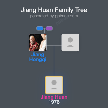 Jiang Huan family tree overview