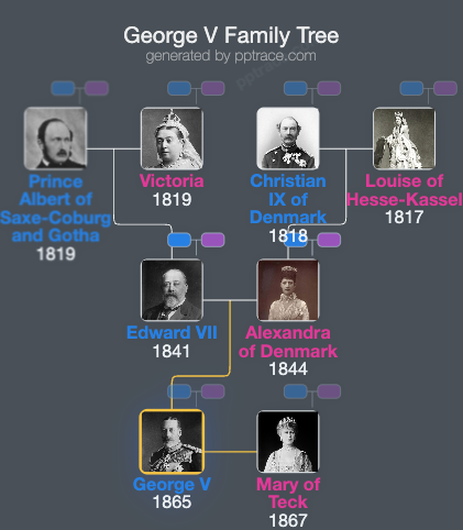 George V family tree overview