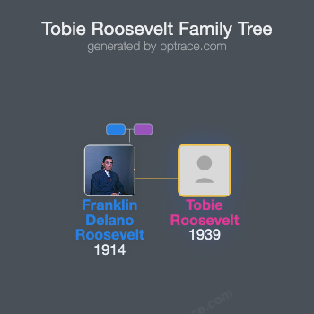 Tobie Roosevelt family tree overview