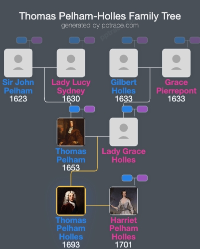 Thomas Pelham-Holles, 1st Duke Of Newcastle-upon-Tyne family tree overview