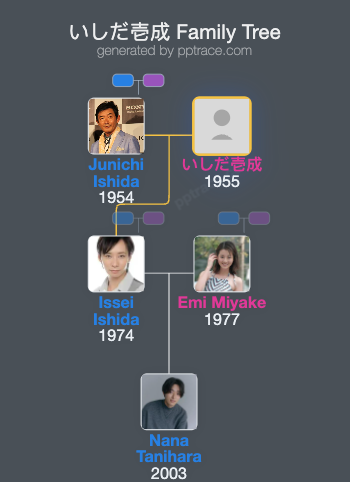 いしだ壱成 family tree overview