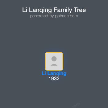 Li Lanqing family tree overview