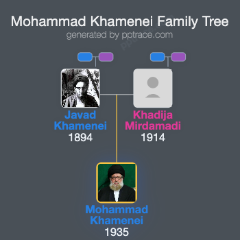 Mohammad Khamenei family tree overview