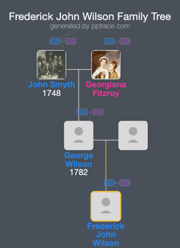Frederick John Wilson family tree overview