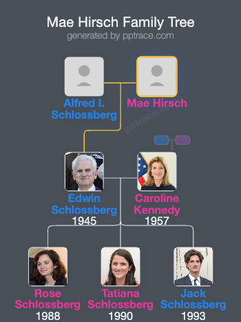 Mae Hirsch family tree overview