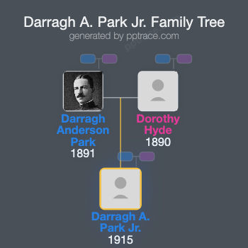 Darragh A. Park Jr. family tree overview
