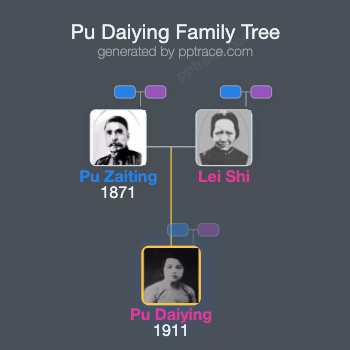 Pu Daiying family tree overview