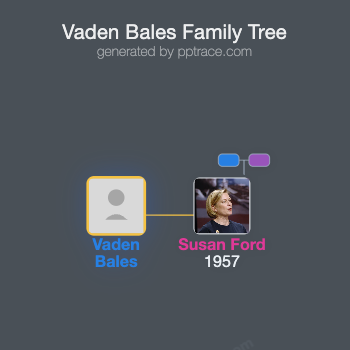 Vaden Bales family tree overview