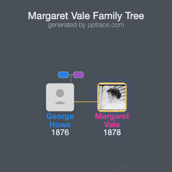 Margaret Vale family tree overview