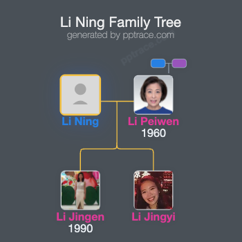 Li Ning family tree overview