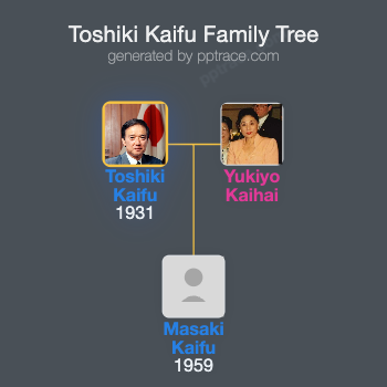 Toshiki Kaifu family tree overview