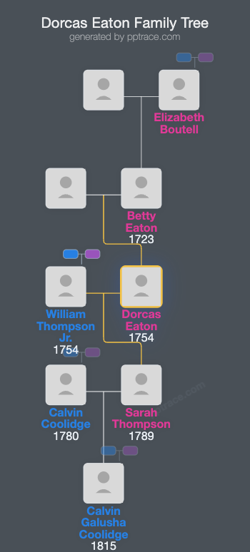 Dorcas Eaton family tree overview