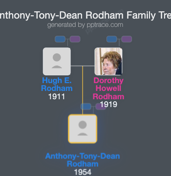 Anthony-Tony-Dean Rodham family tree overview