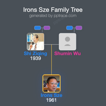 Irons Sze family tree overview