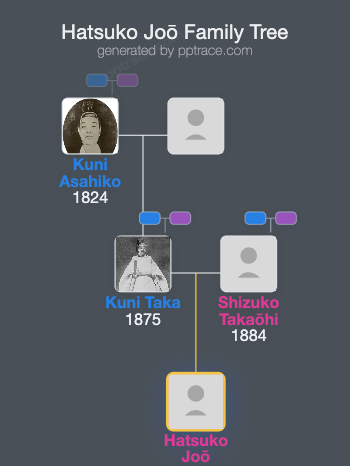 Hatsuko Joō family tree overview