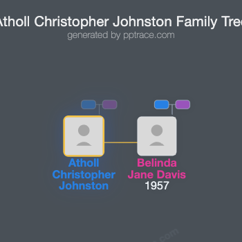 Atholl Christopher Johnston family tree overview