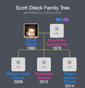 Scott Disick family tree overview