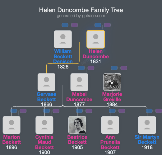 Helen Duncombe family tree overview