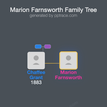 Marion Farnsworth family tree overview
