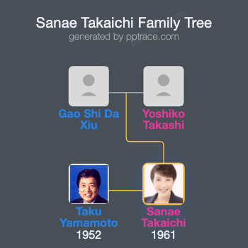 Sanae Takaichi family tree overview