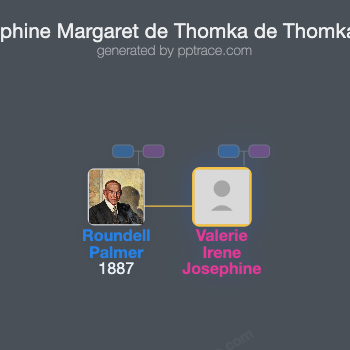Valerie Irene Josephine Margaret De Thomka De Thomkahaza family tree overview